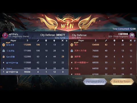 Guild War 23 September 2023 Session 2 - S1 sanctuary vs S23 天魔神聯盟 - Dynasty Legends 2