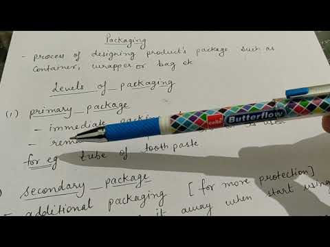 Market customer seller meaning class 12 business studies marketing management