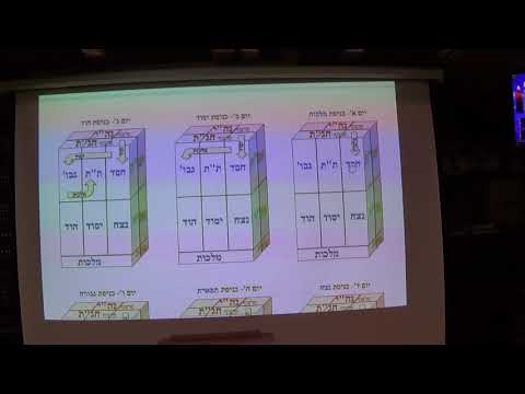 עומר - כניסת החו''ג - 5