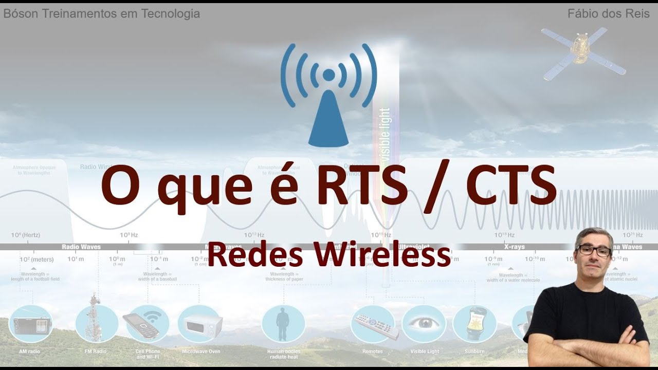 O que é o Mecanismo RTS/CTS em Redes Wireless