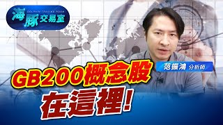 GTC大會! GB200 概念股這是他們! (圖)