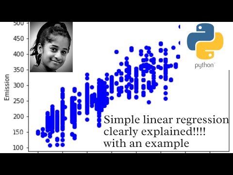Simple Linear Regression Clearly Explained With An Example Code2create C2c Python Regression