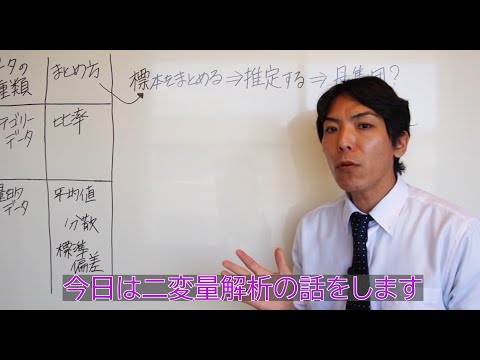 看護学科 二変量解析