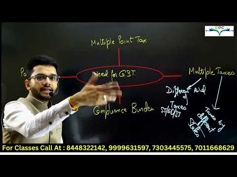 Final IDT Introduction Class By CA CMA CS Nikhil Gupta