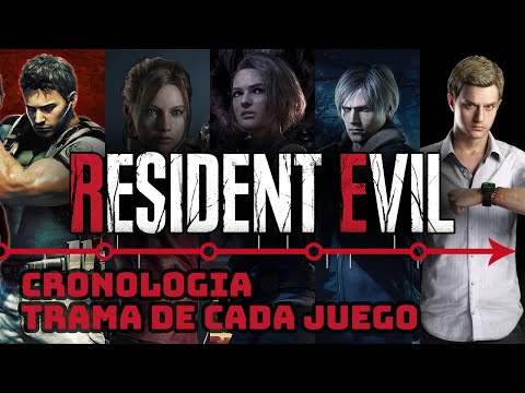 Resident Evil: La Historia Completa (1996-2023)