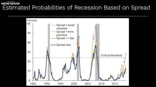 Bitcoin: Over or Just Getting Started?