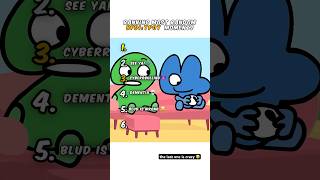 Download lagu Ranking TPOT Moments 😭 mp3 Download lagu Ranking TPOT Moments 😭 mp3