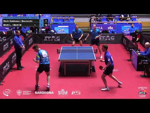 Mutti L./Mutti M. - Rech/Baciocchi - Italiani Assoluti 2023 - Finale Doppio M