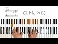 Erykah Badu - Rimshot Keyboard Chord Tutorial
