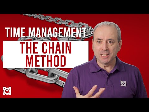 What is the Sales Funnel