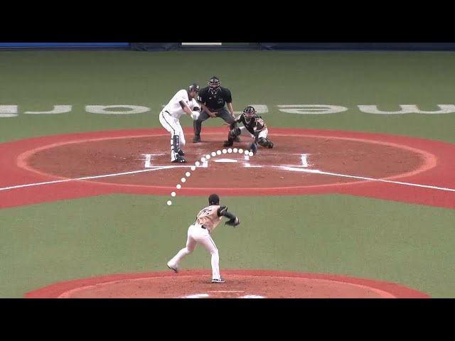 ファイターズ・宮西尚生 曲がりすぎるスライダーをセンターカメラで!!