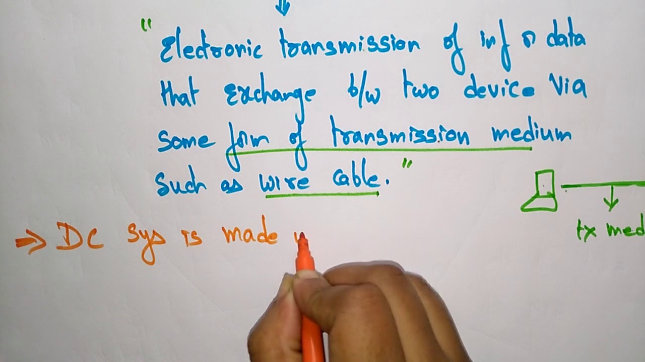 Data Communication | Introduction |  Components | Lec-01 | Bhanu Priya