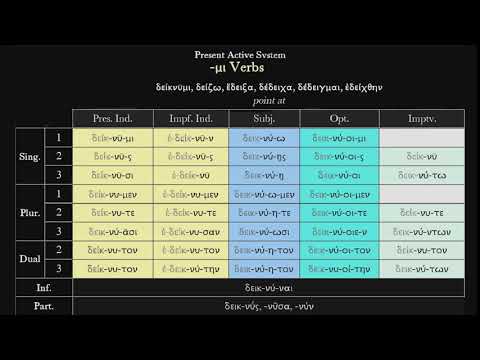 Mi-verbs - μι-verbs ∞