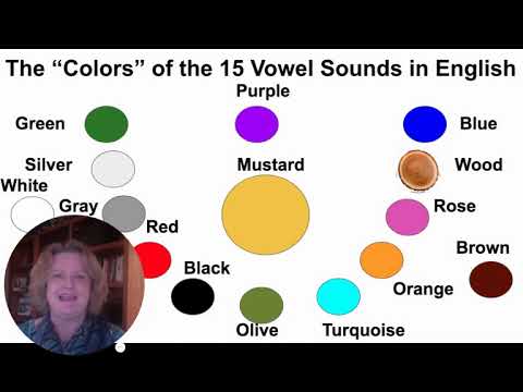 Using SCHWA and the Color Vowel Chart - A Multisensory Approach