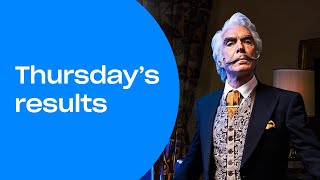 Powerball Results Draw 1545 | Thursday, 25 December 2025 | The Lott