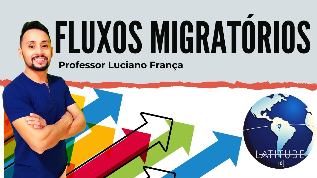 FLUXOS MIGRATÓRIOS   MOVIMENTOS POPULACIONAIS