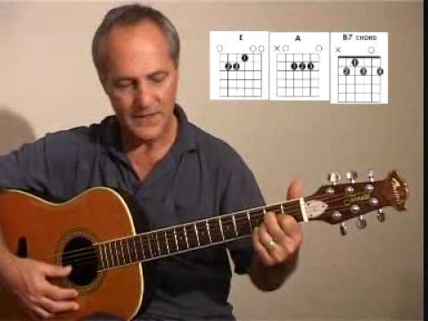 download lagu mp3 mp4 Midnight Special Chords Johnny Rivers, download lagu Midnight Special Chords Johnny Rivers gratis, unduh video klip Midnight Special Chords Johnny Rivers