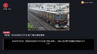日刊ランキング動画