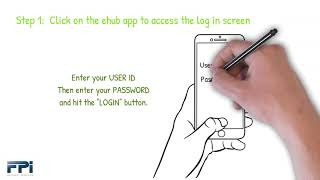 ehub tutorial