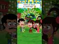 Coolie Naa Kodukulu Anna Funmoji2d Villagecomedy Funny Comedy Animation Marriage Wedding