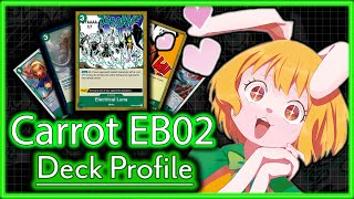 A Guide To Carrot Post EB02