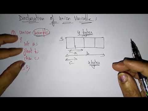 algorithm in c language