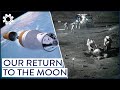 The Artemis Program NASA S Mission To Return To The Moon Zenith Progress