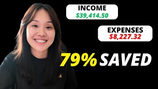 I Bought a 77 Inch TV 😅 (July Money Diaries)