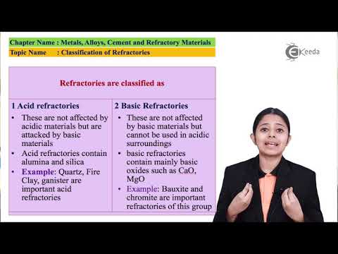 Classification Of Refractories - Metals, Alloys, Cement & Refractory Material - Applied Chemistry 2