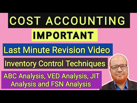 Cost Accounting I Unit and Output Costing I Introduction Theory I Khans Commerce Tutorial I