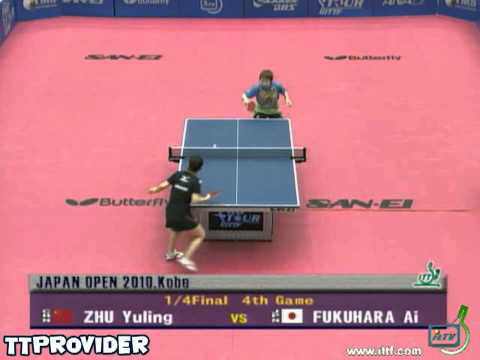 Japan Open 2010  Zhu Yuling Ai Fukuhara