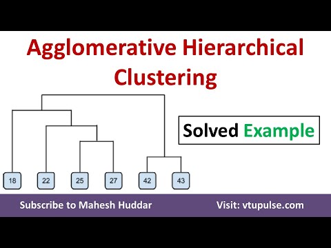 Agglomerative Hierarchical Clustering Single link Complete link Clustering by Dr. Mahesh Huddar
