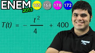 Enem A Temperatura T De Um Forno