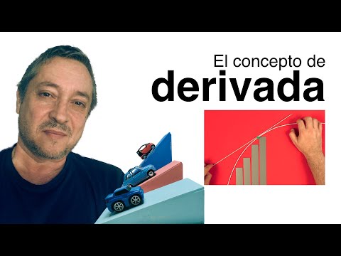 What is the derivative? The graphical concept of the derivative. What is bending the curve?