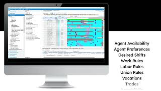 Machine Learning Scheduling| NiCE IEX WFM