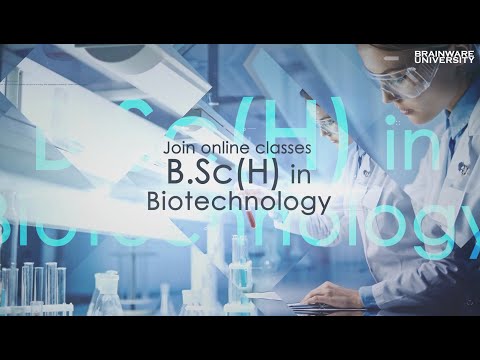 Brainware University Kolkata General video thumbnail 18