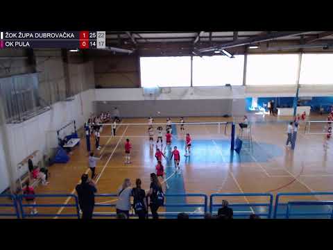 26.4.2025. PH MALA Ž, GRUPA H, od 1. do 12. mjesta, ŽOK ŽUPA DUBROVAČKA - OK PULA