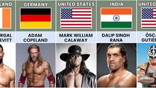 List of WWE Superstars Ring Names from Different Countries