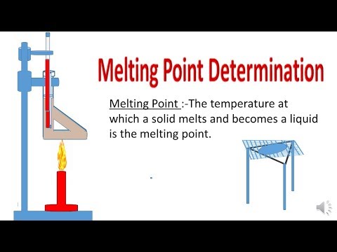 Melting point determination with animation
