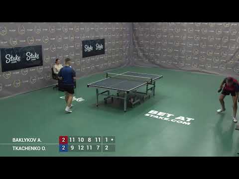 7 th of August 2022. ТT CUP - Green 3