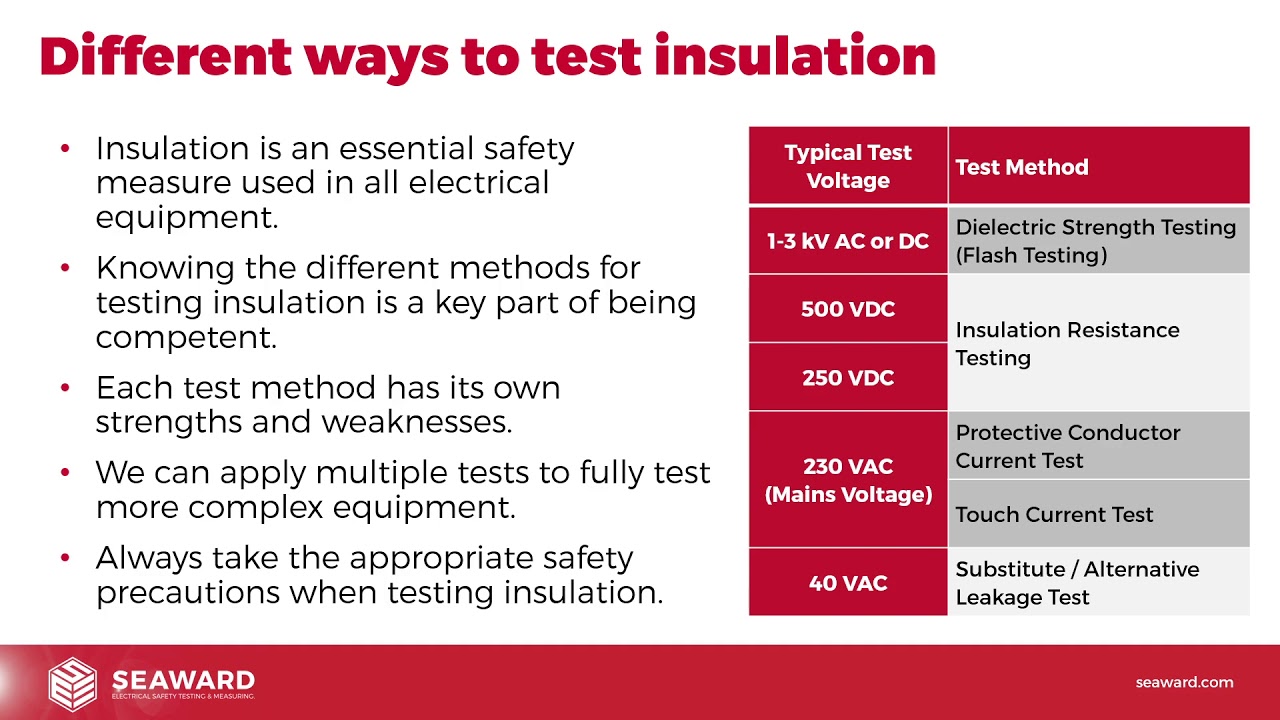 PAT Refresher Webinar Series Session 6 - Advanced PAT Tests