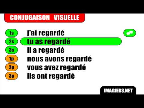 Conjugaison # Regarder # Indicatif Passé composé