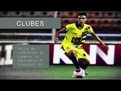 Copa São Paulo 2020