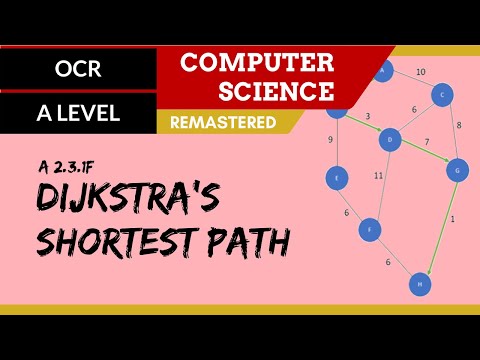 157. OCR A Level (H446) SLR26 - 2.3 Dijkstra's shortest path