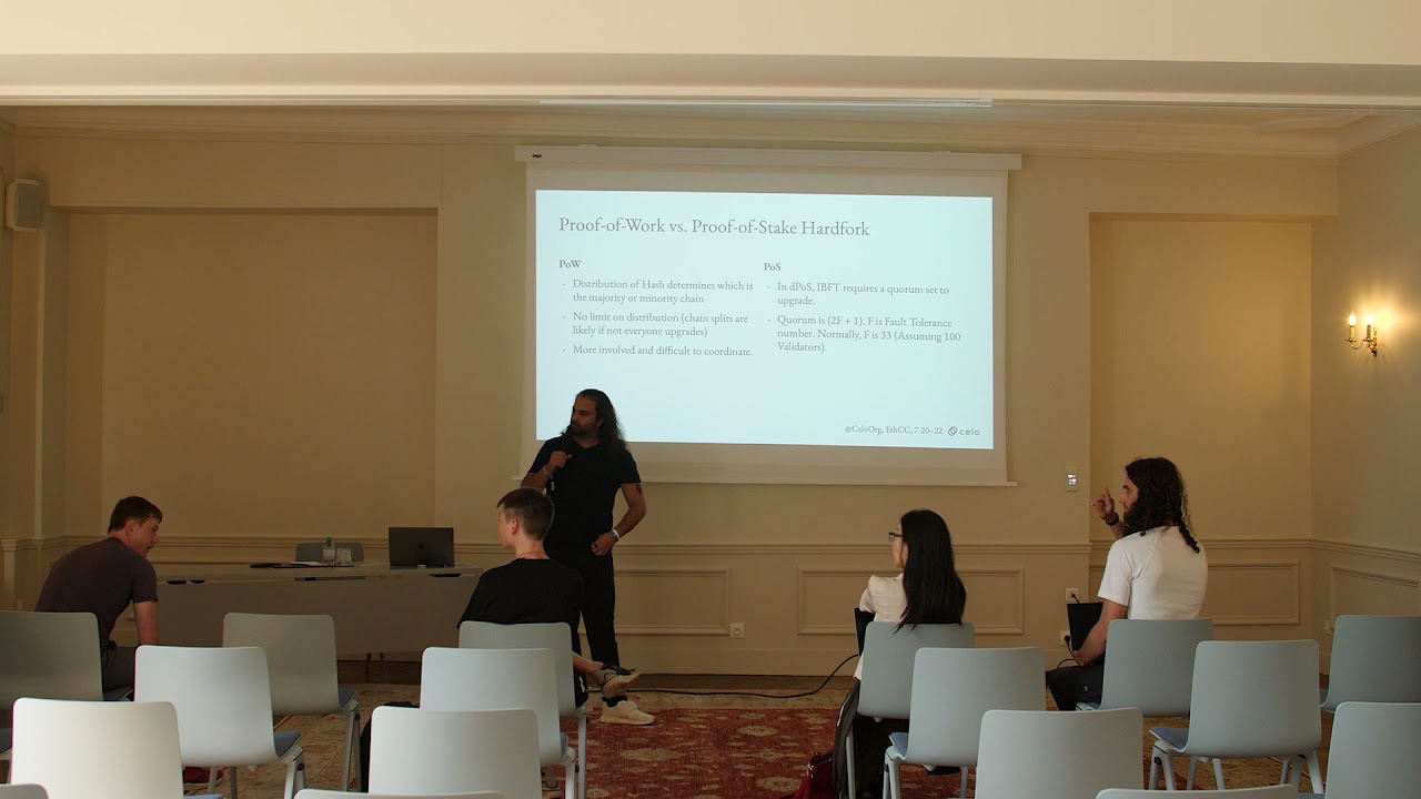 Hardfork Coordination Using Geth