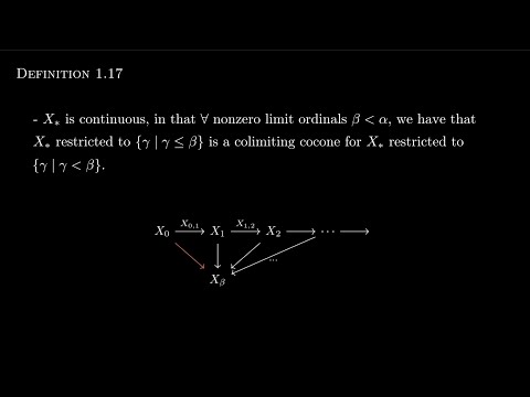 Introduction to Homotopy Theory- PART 1: UNIVERSAL CONSTRUCTIONS