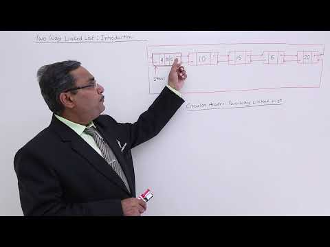 Data Structure Getting Started