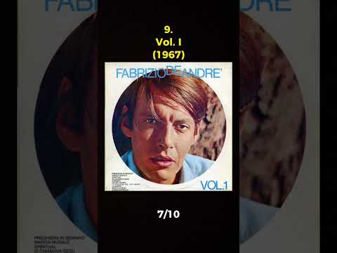 Album ranking: Fabrizio De André