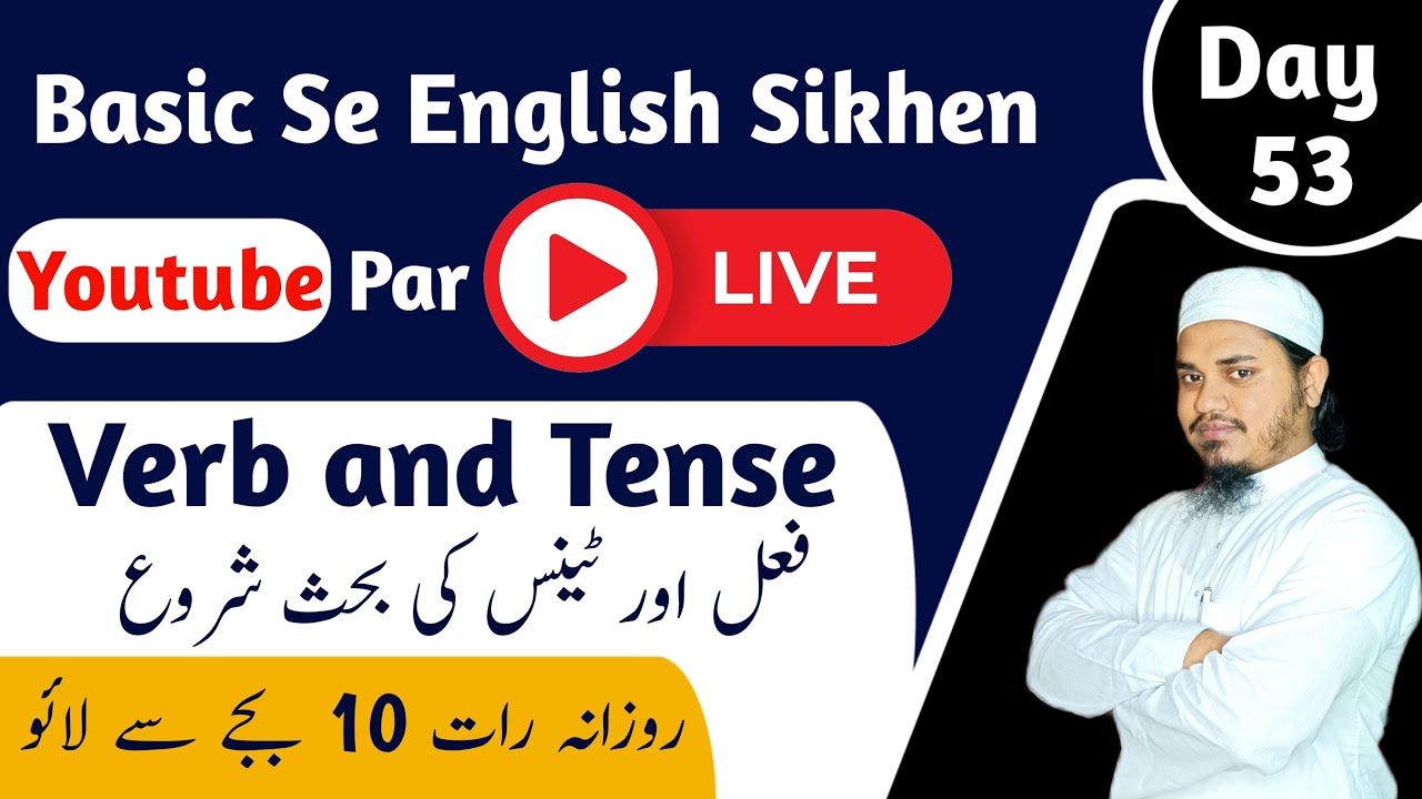 How to Learn English Easily|Urdu to English Class|Day 53