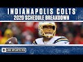 PHILIP RIVERS and the Indianapolis Colts look to hit the OVER this season | CBS Sports HQ